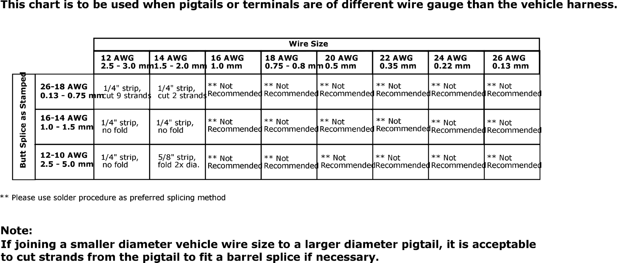 GFDW9470