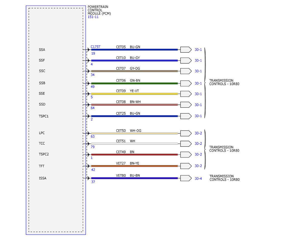 GFDWR105365