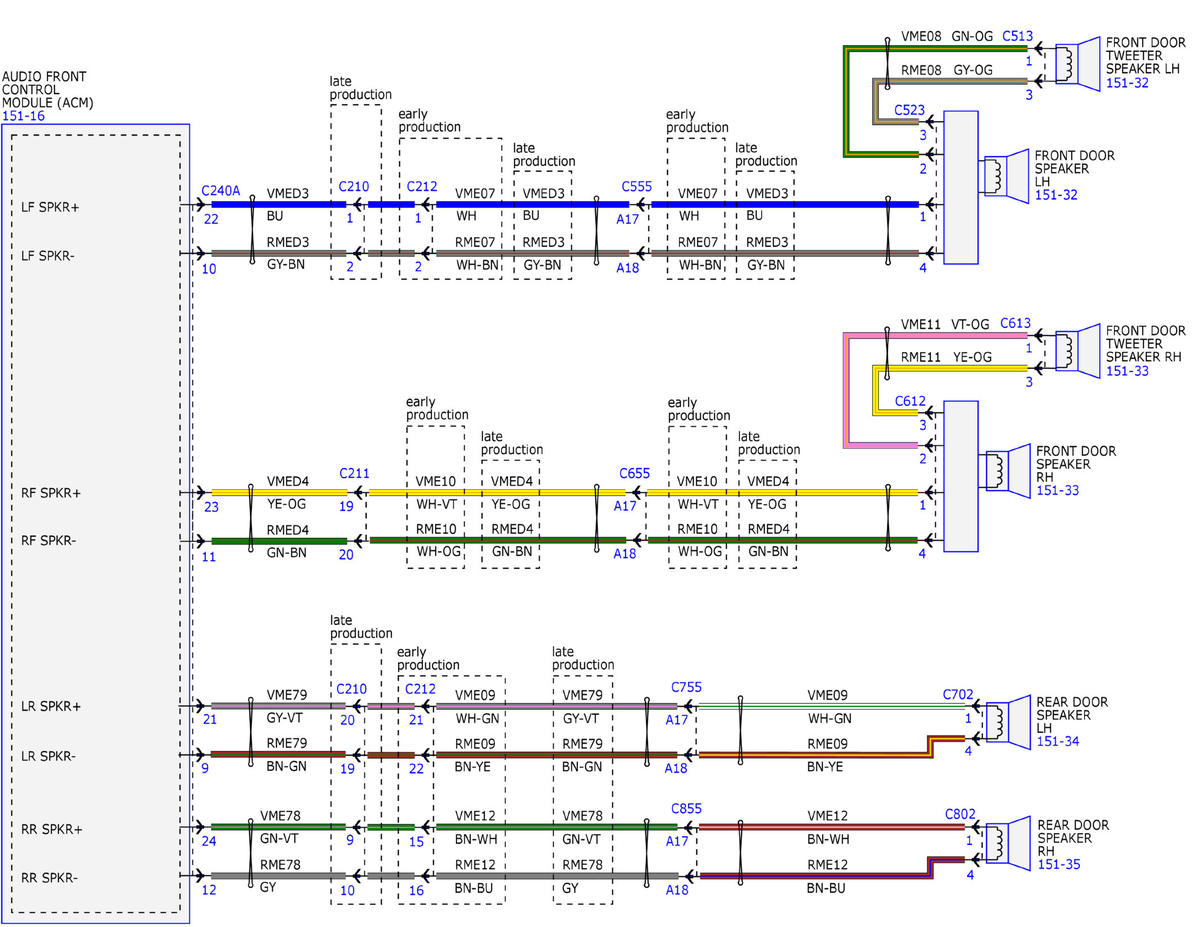 GFDWR108626