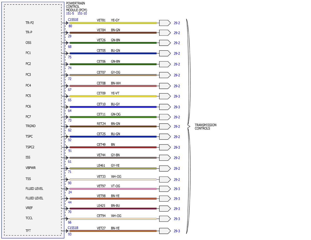 GFDWR137195