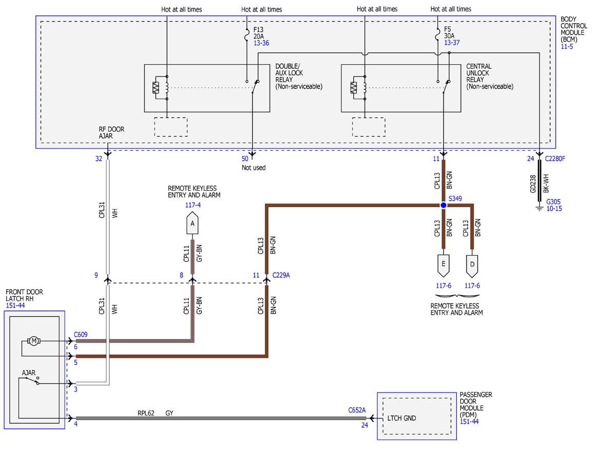 GFDWR137365