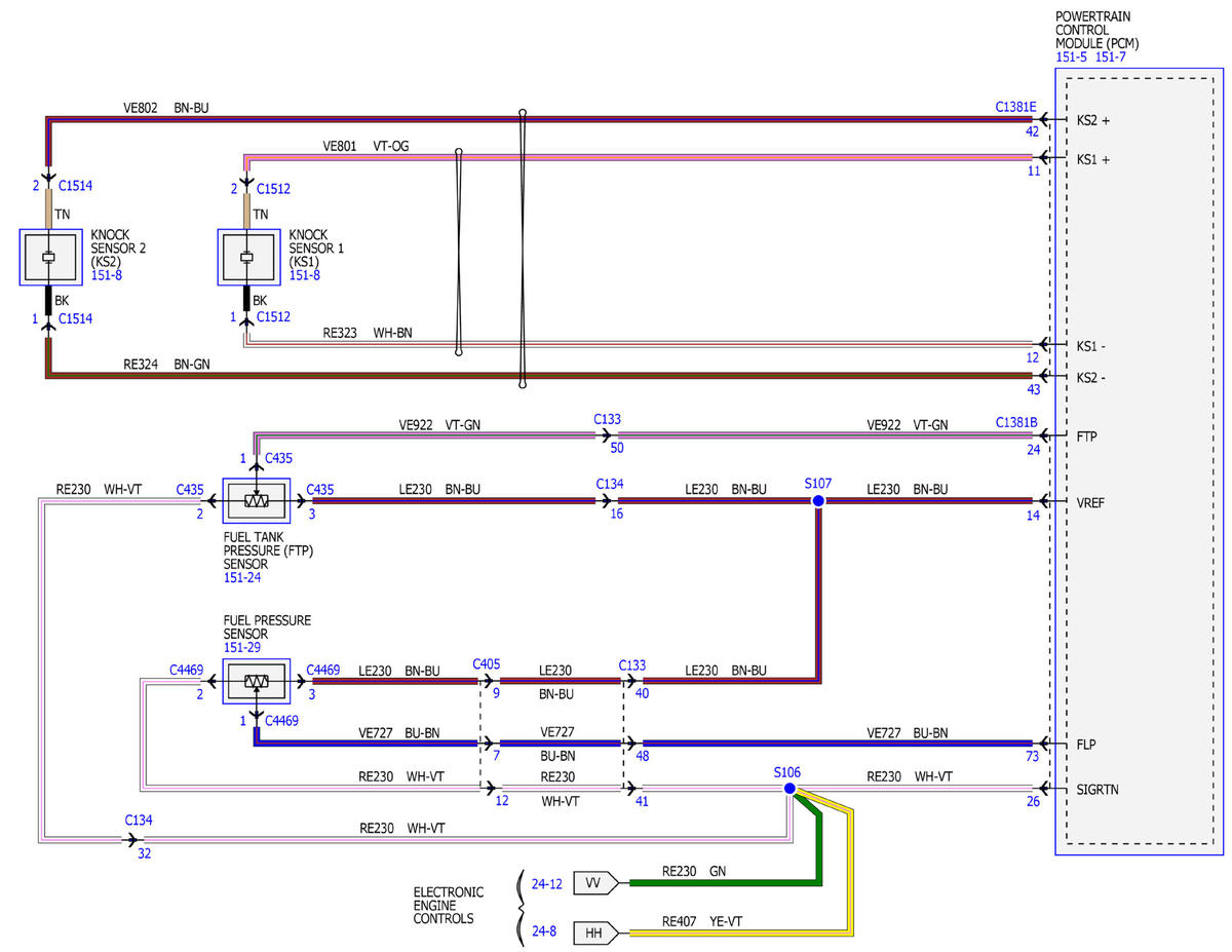 GFDWR139132
