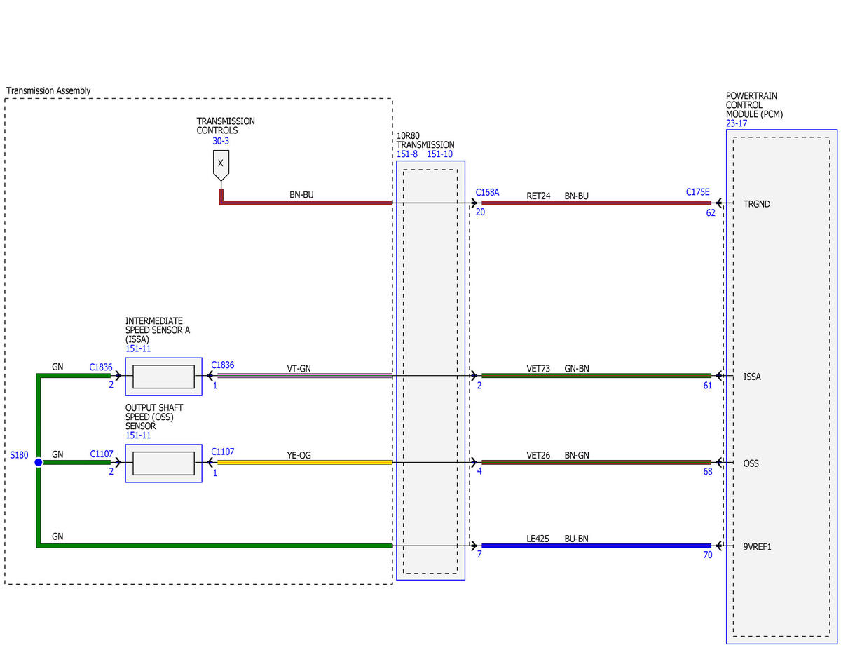 GFDWR173722