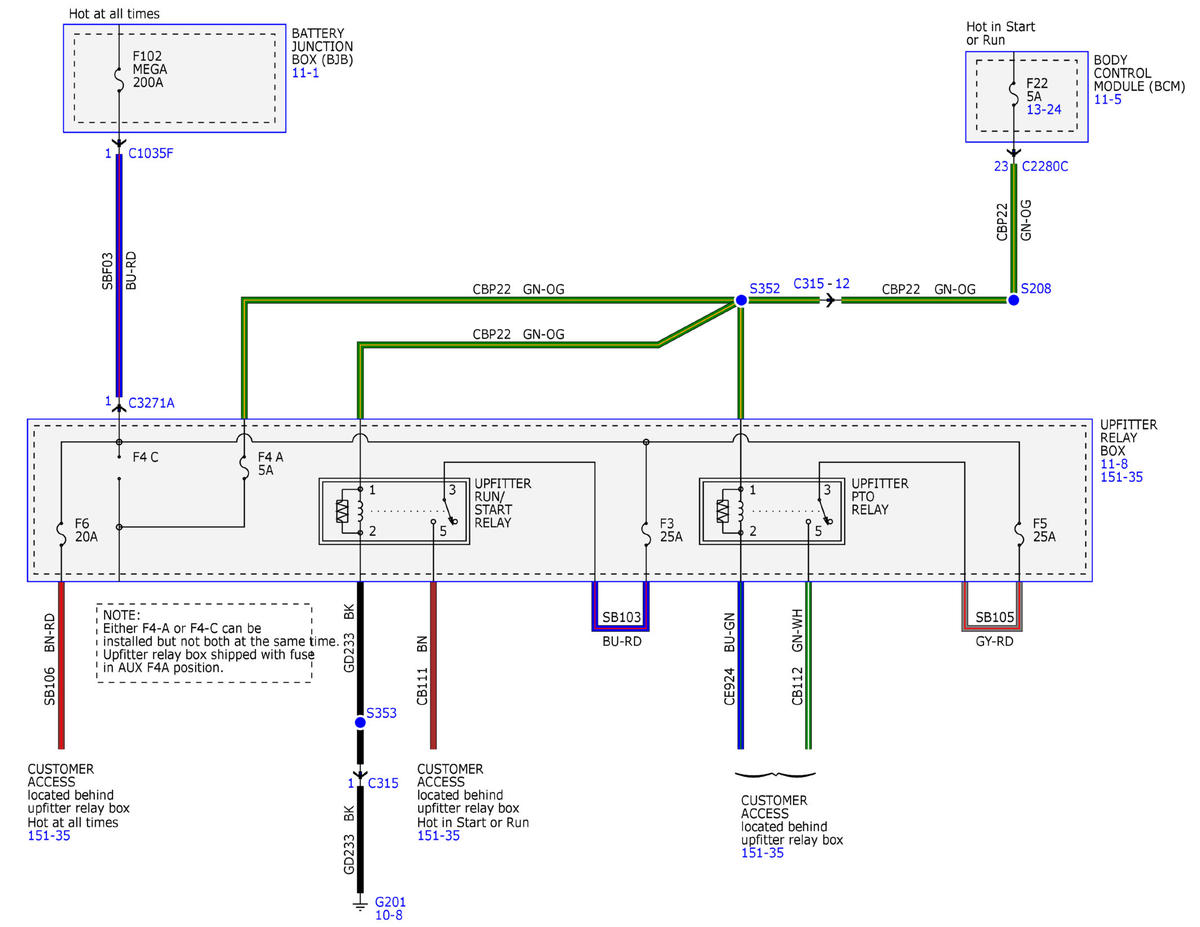 GFDWR57020