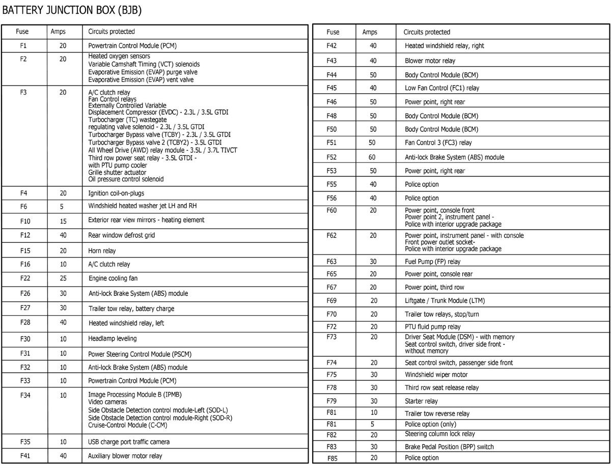 GFDWR63869