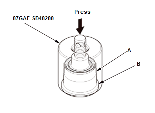 GHH204658