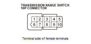 GHH255254