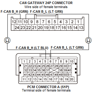 GHH255890