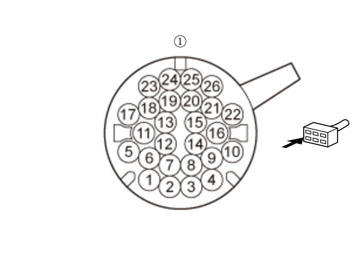 GHH305036