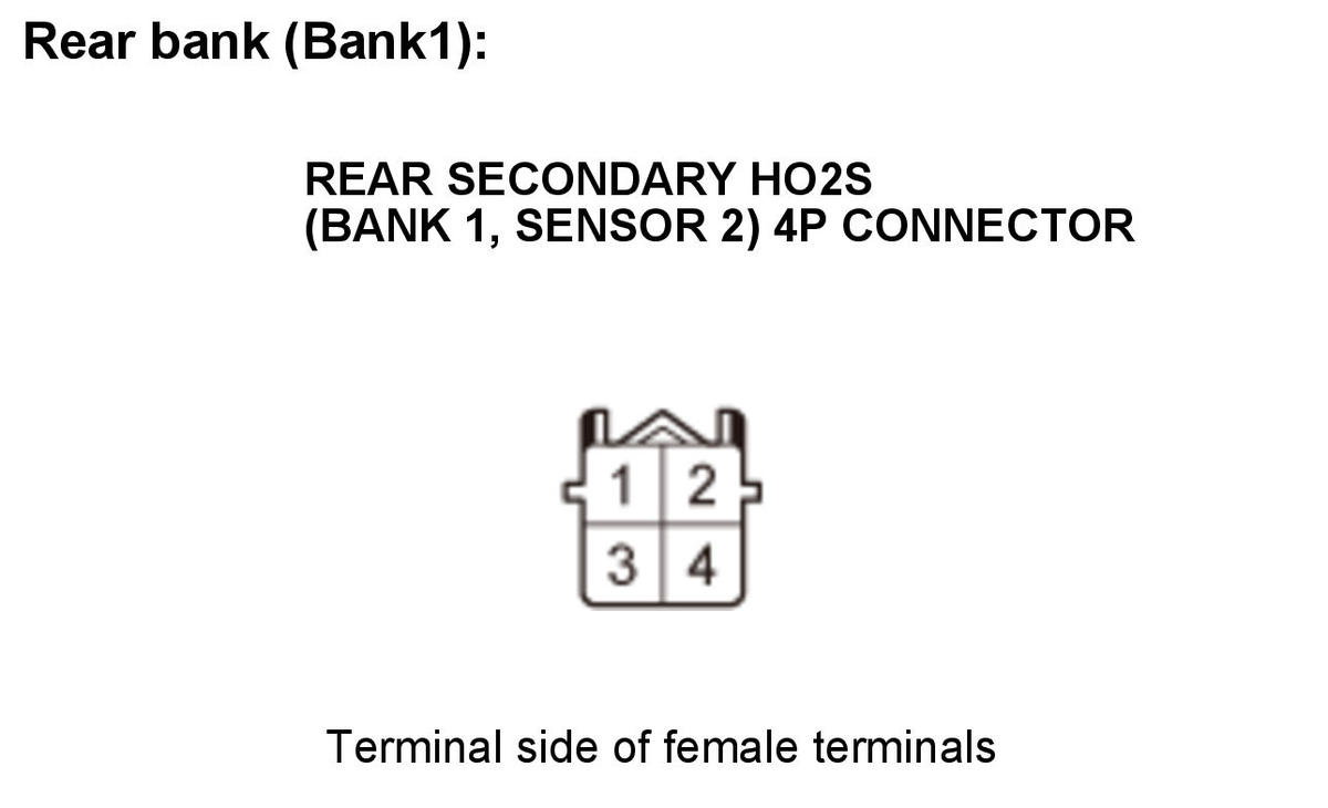GHH307171