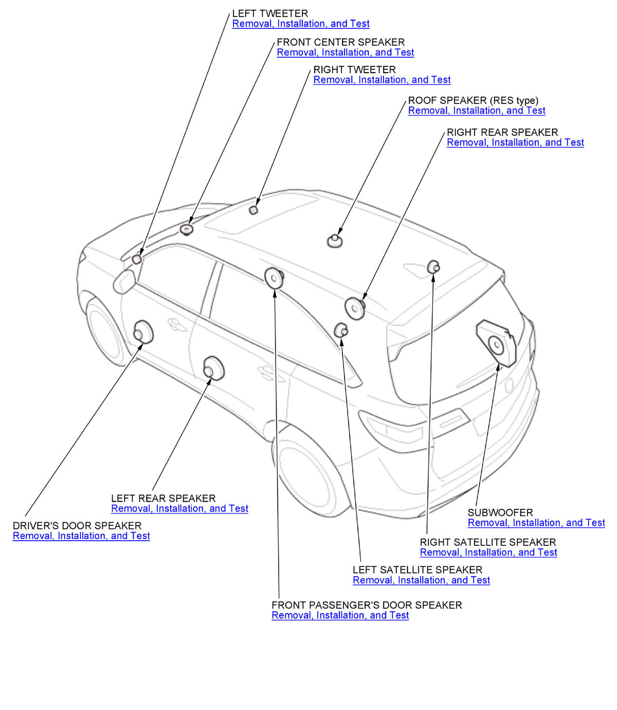 GHH314078