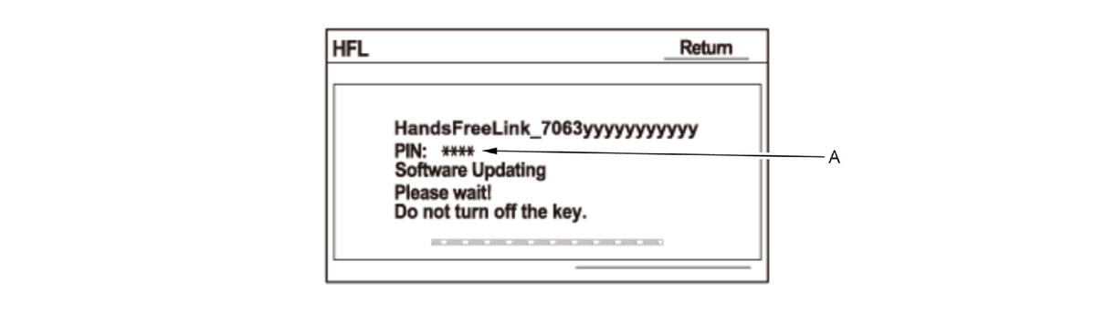 GHH314732