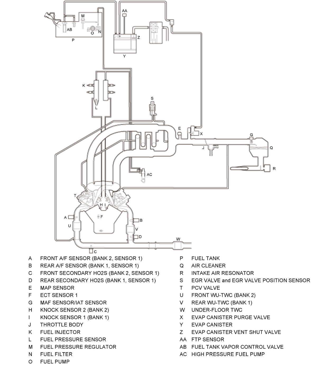 GHH320032