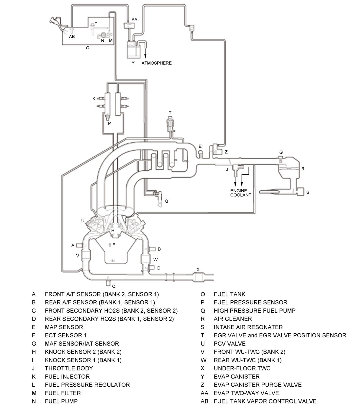 GHH320033