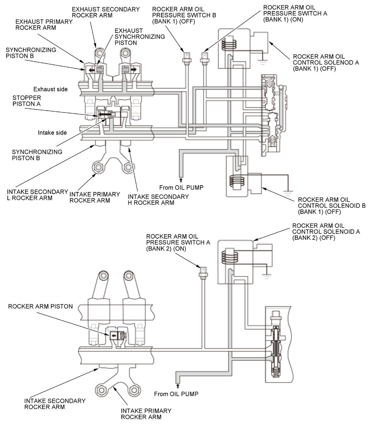 GHH320056