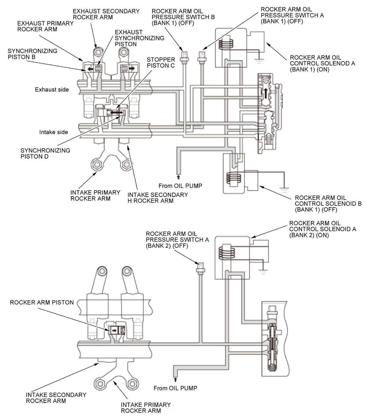 GHH320057