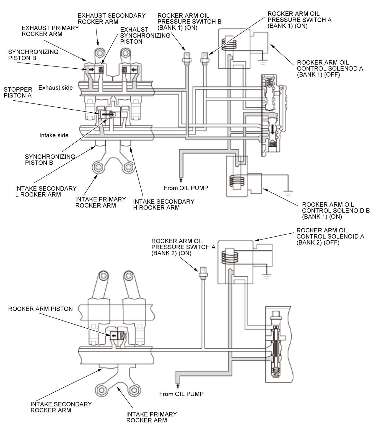 GHH320058