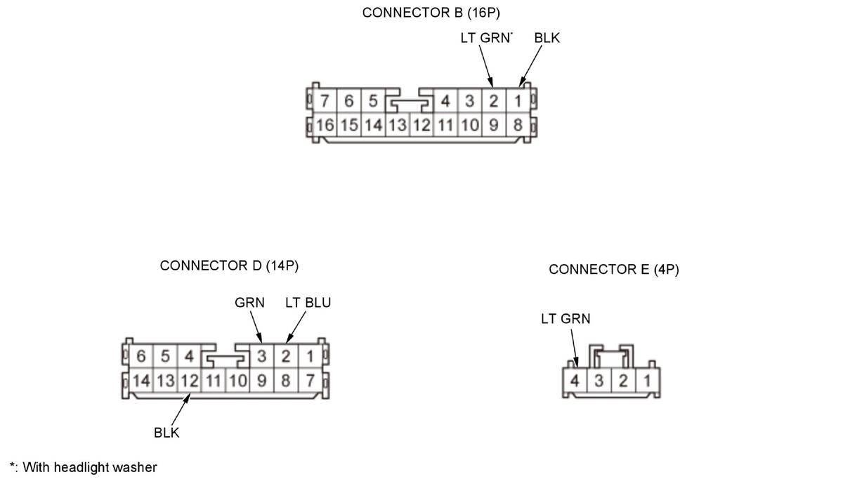GHH320938