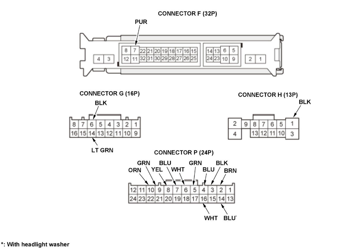 GHH320939