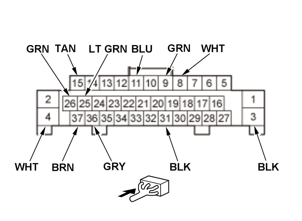 GHH323785