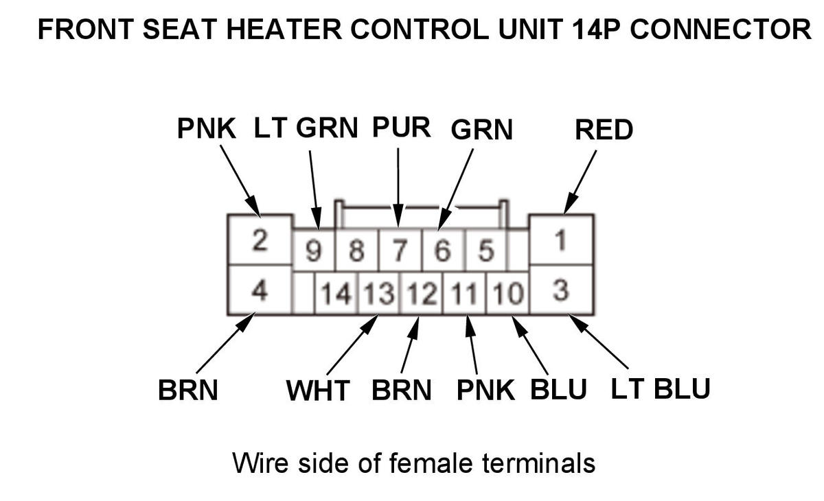 GHH326019