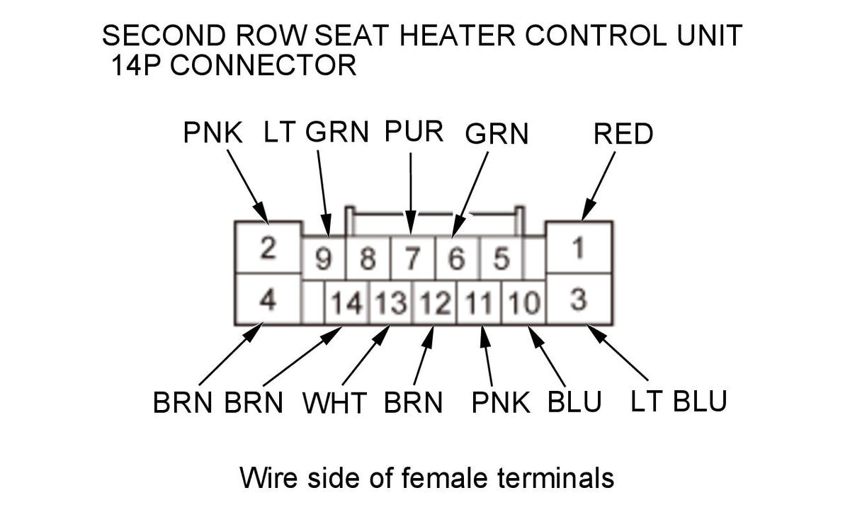 GHH326020