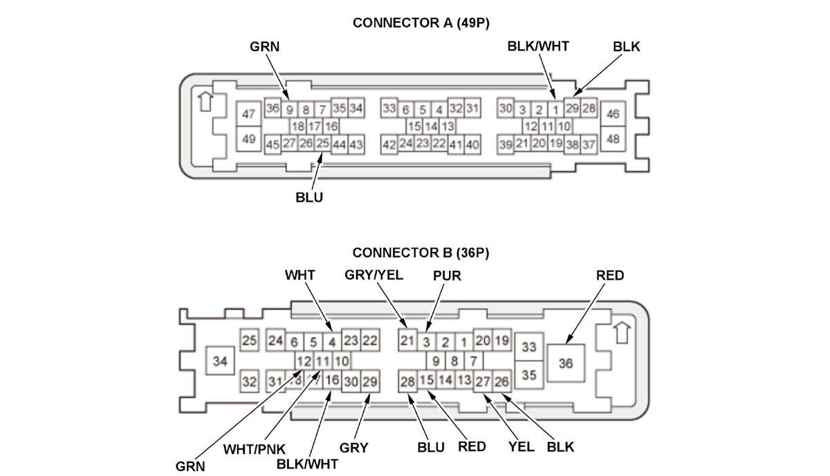 GHH326502