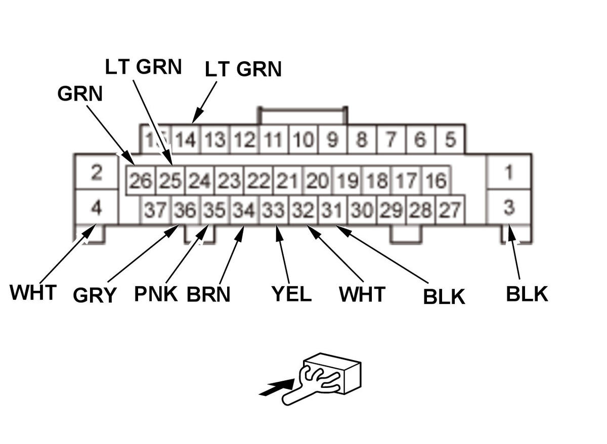 GHH326523