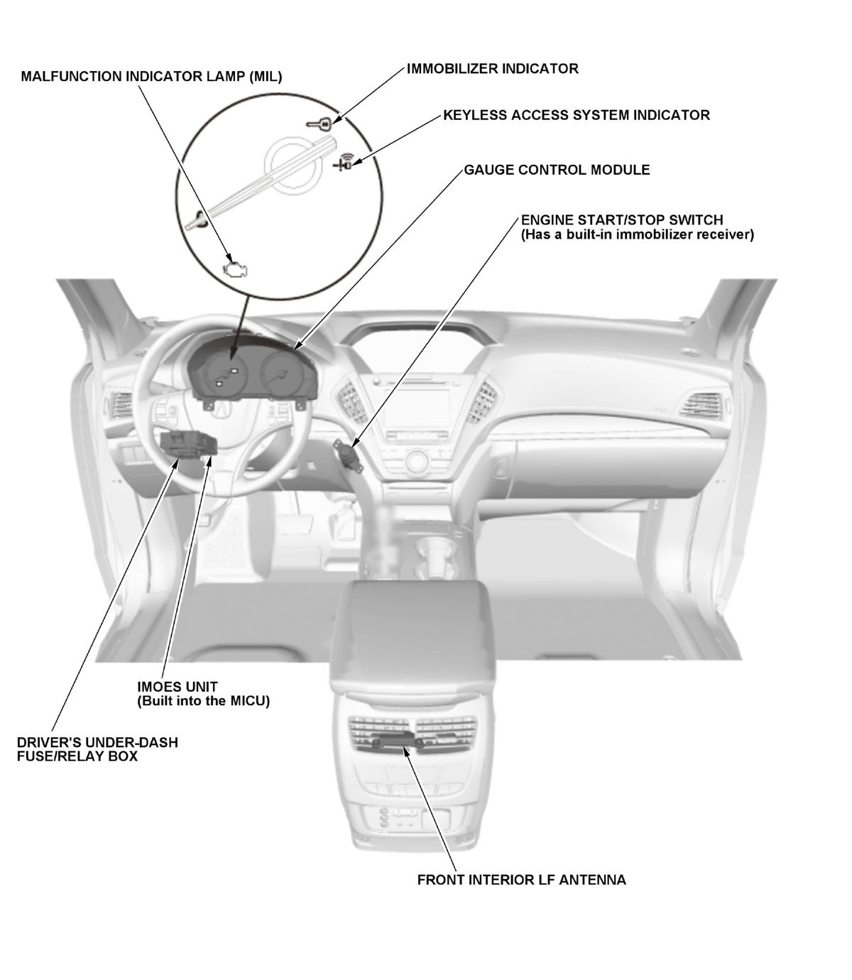 GHH326554