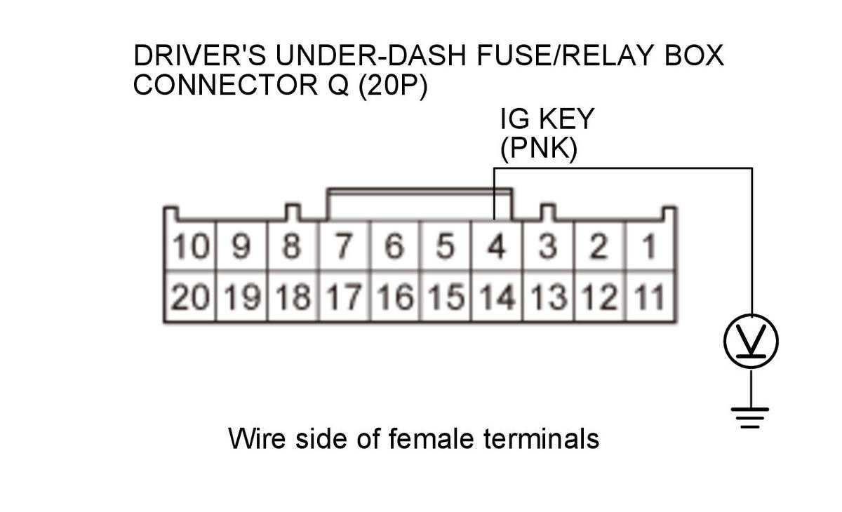 GHH326882