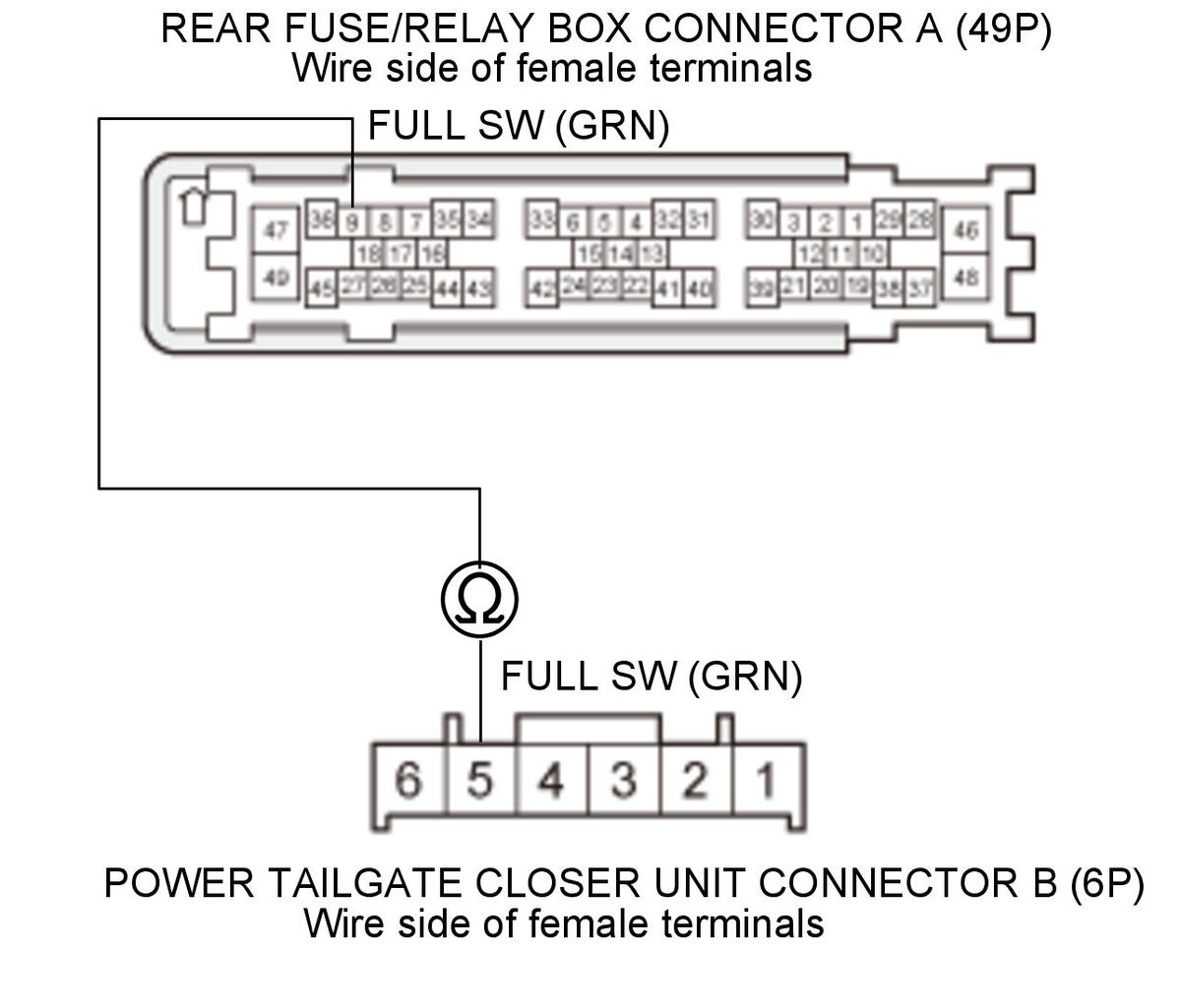 GHH327035
