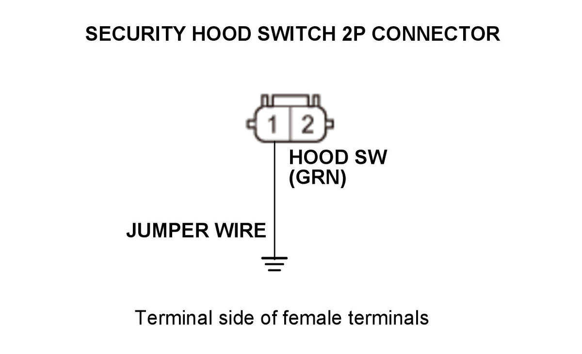 GHH327053