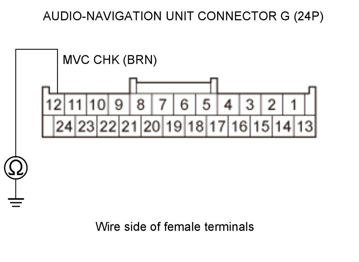 GHH327414