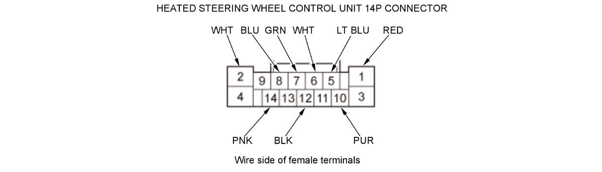 GHH327570
