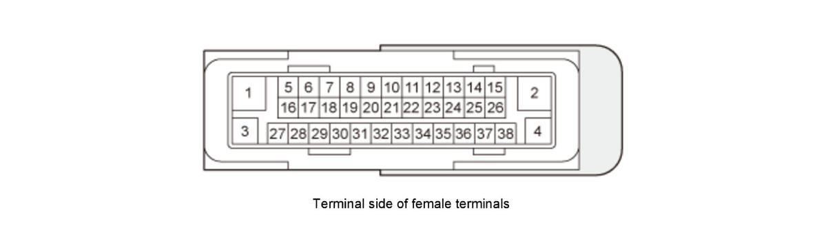 GHH328761