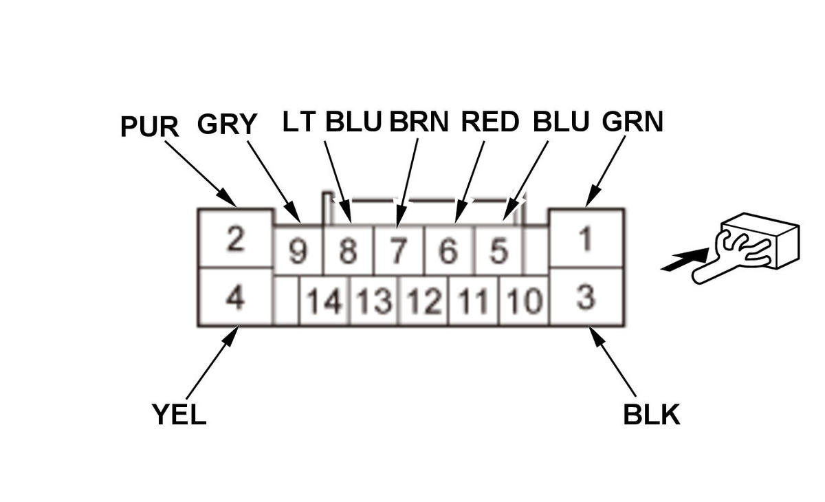 GHH329239