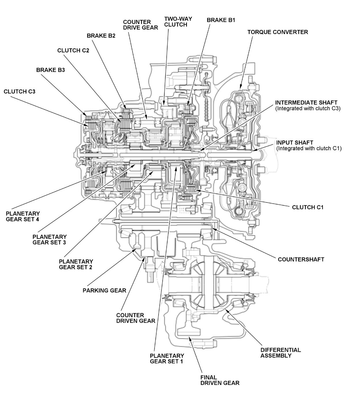 GHH330309