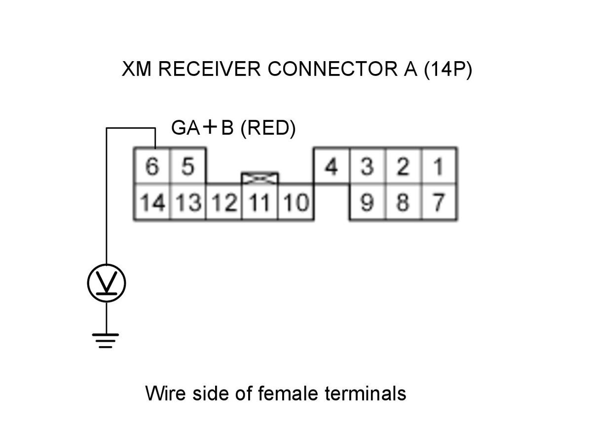 GHH340613