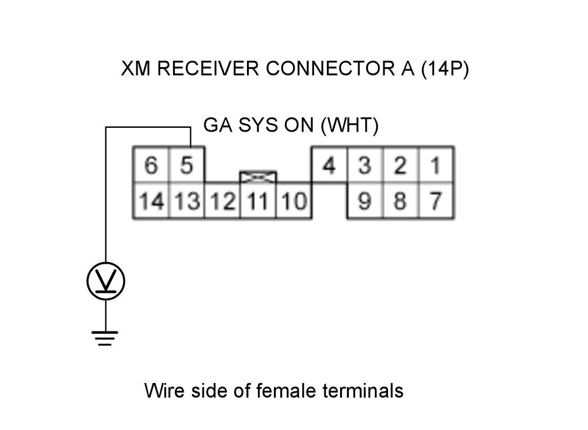 GHH340618