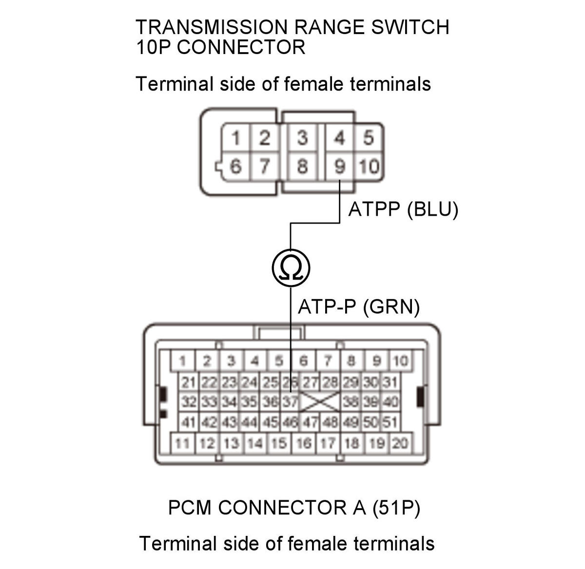 GHH342139