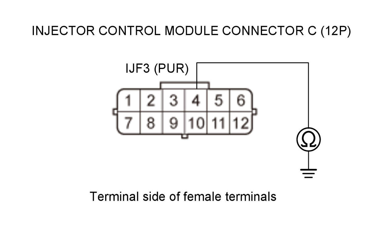 GHH344531