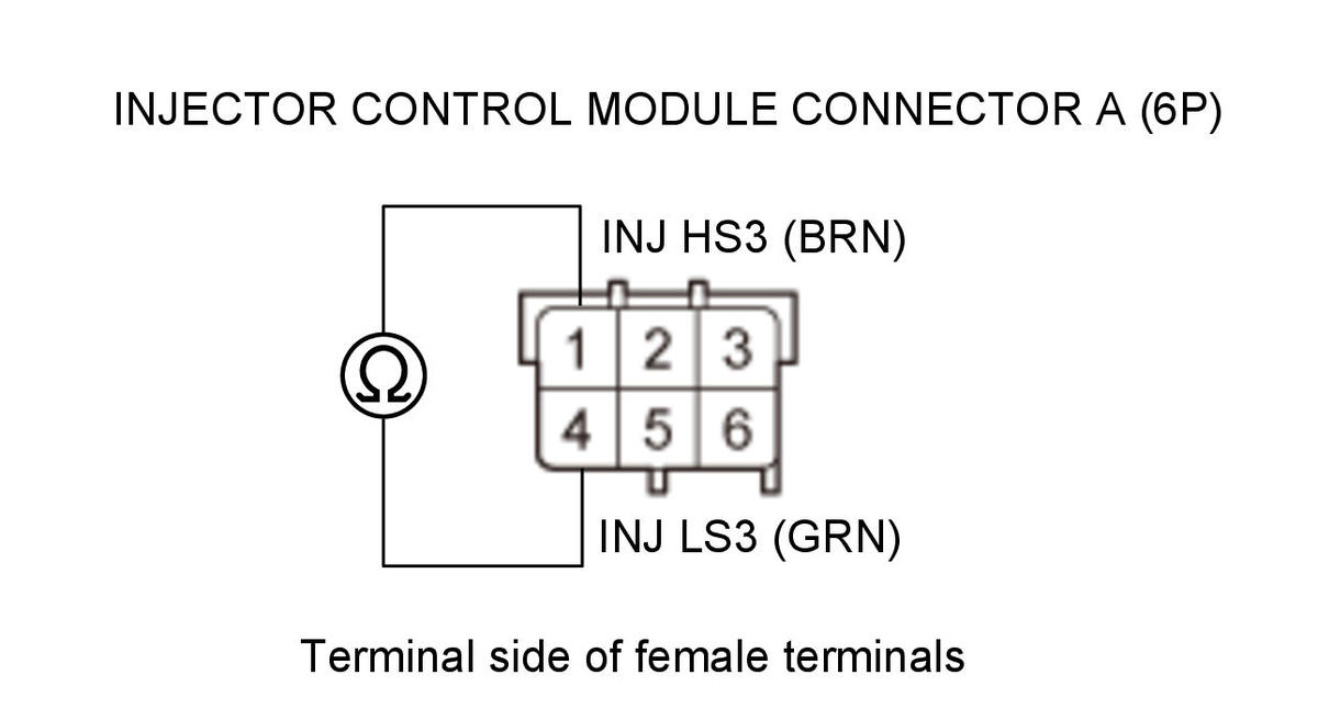 GHH344545
