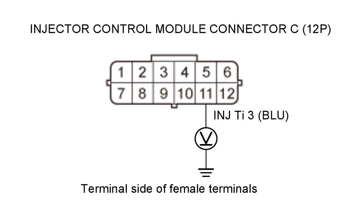 GHH344548