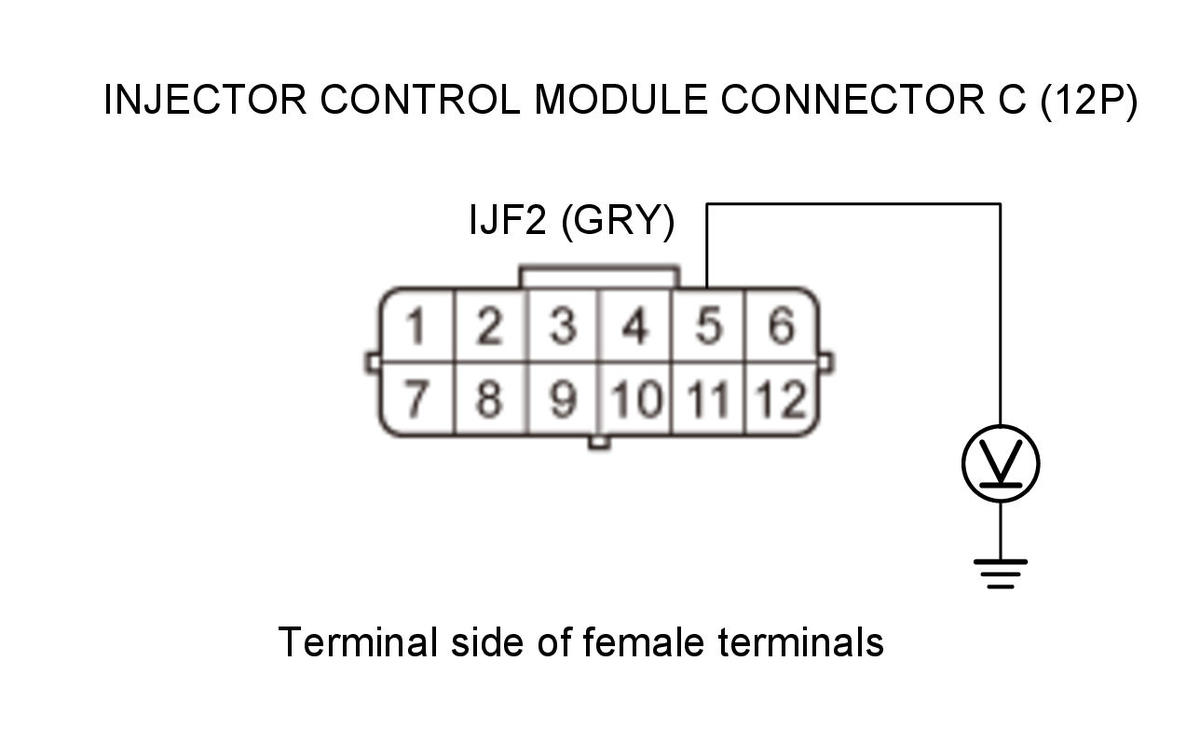 GHH344549