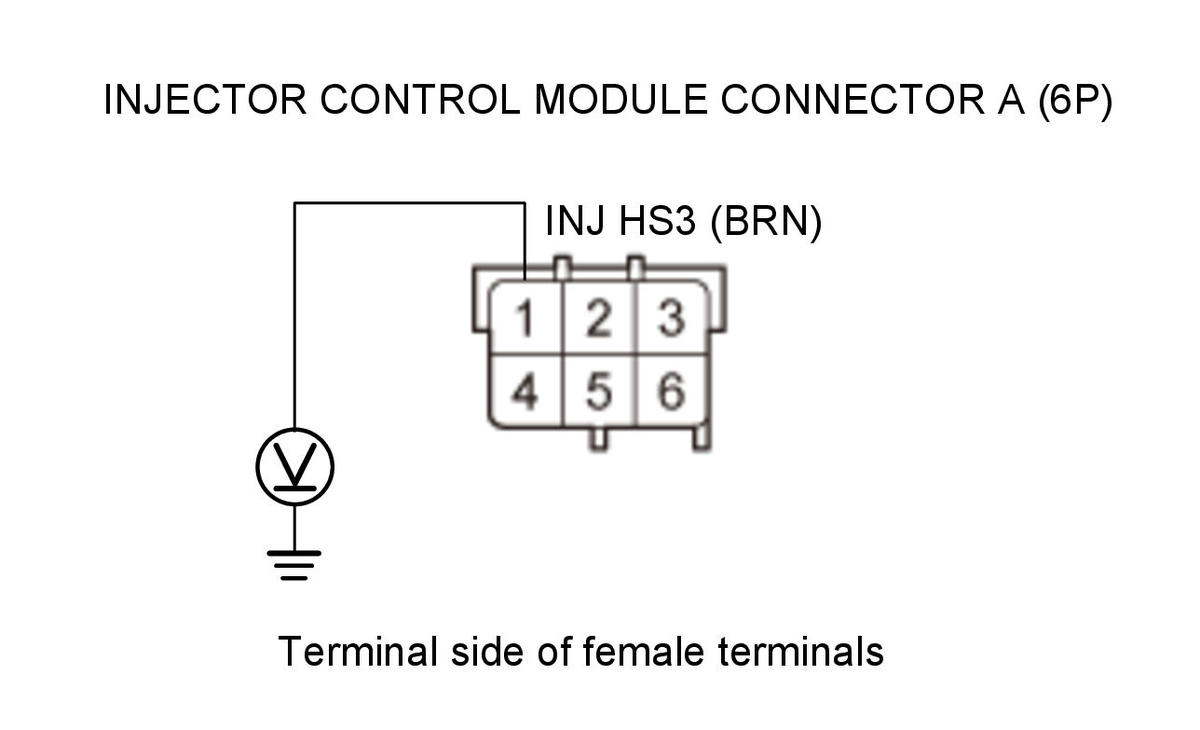 GHH344550