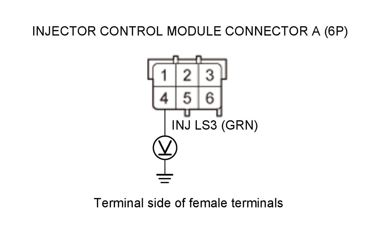 GHH344551