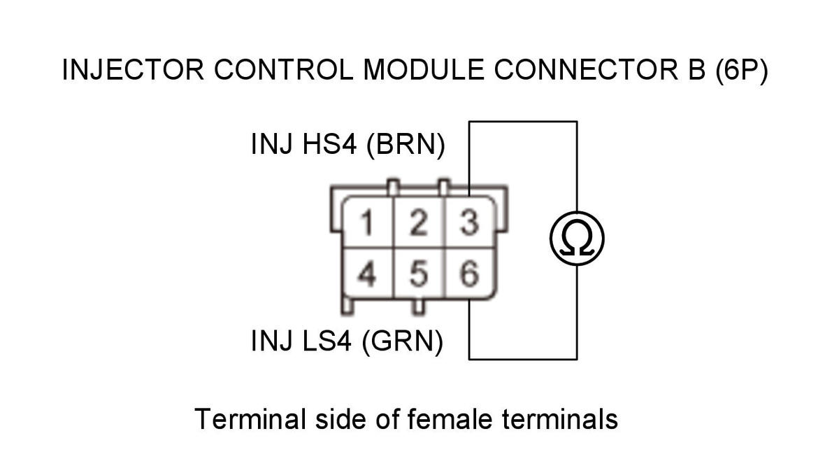 GHH344567
