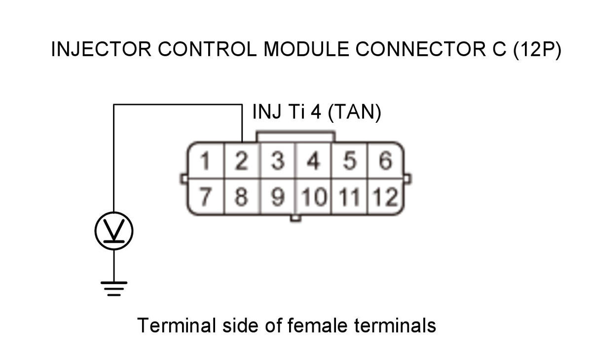 GHH344570