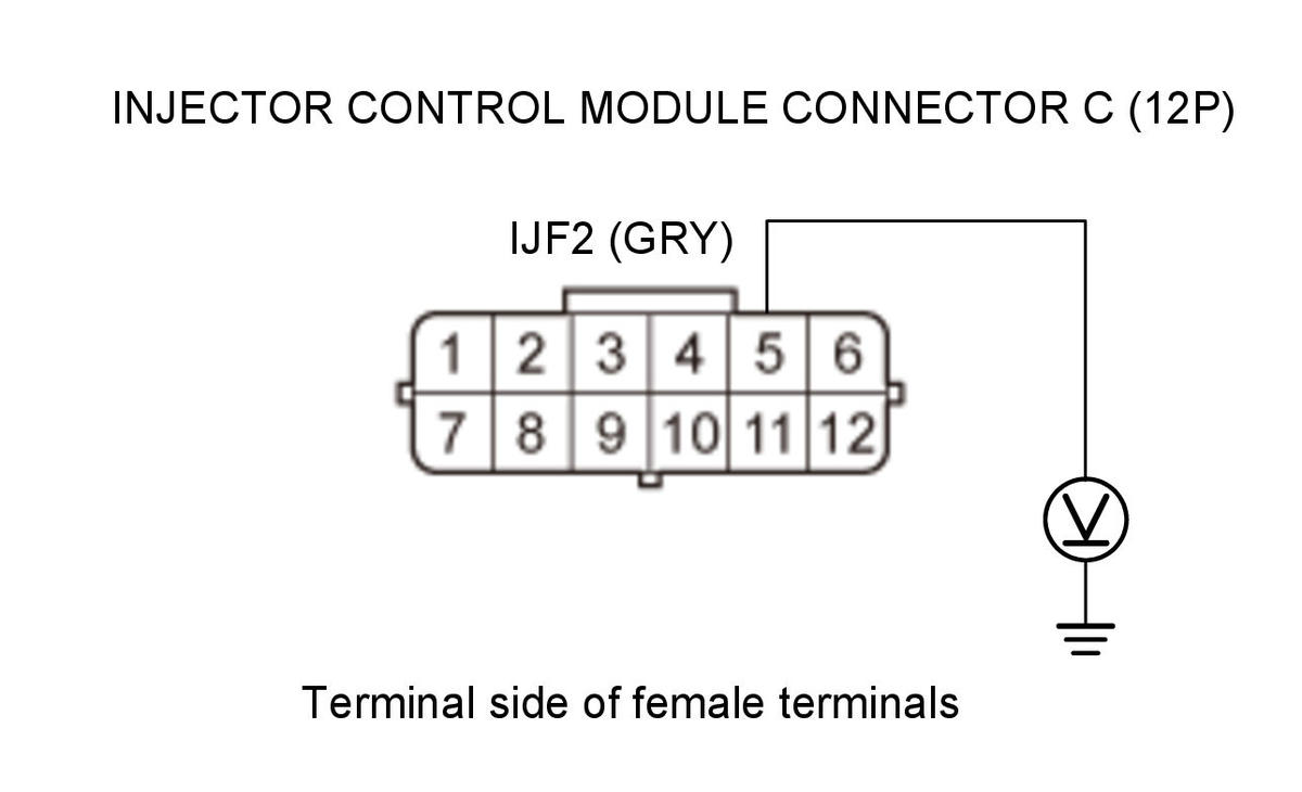 GHH344571