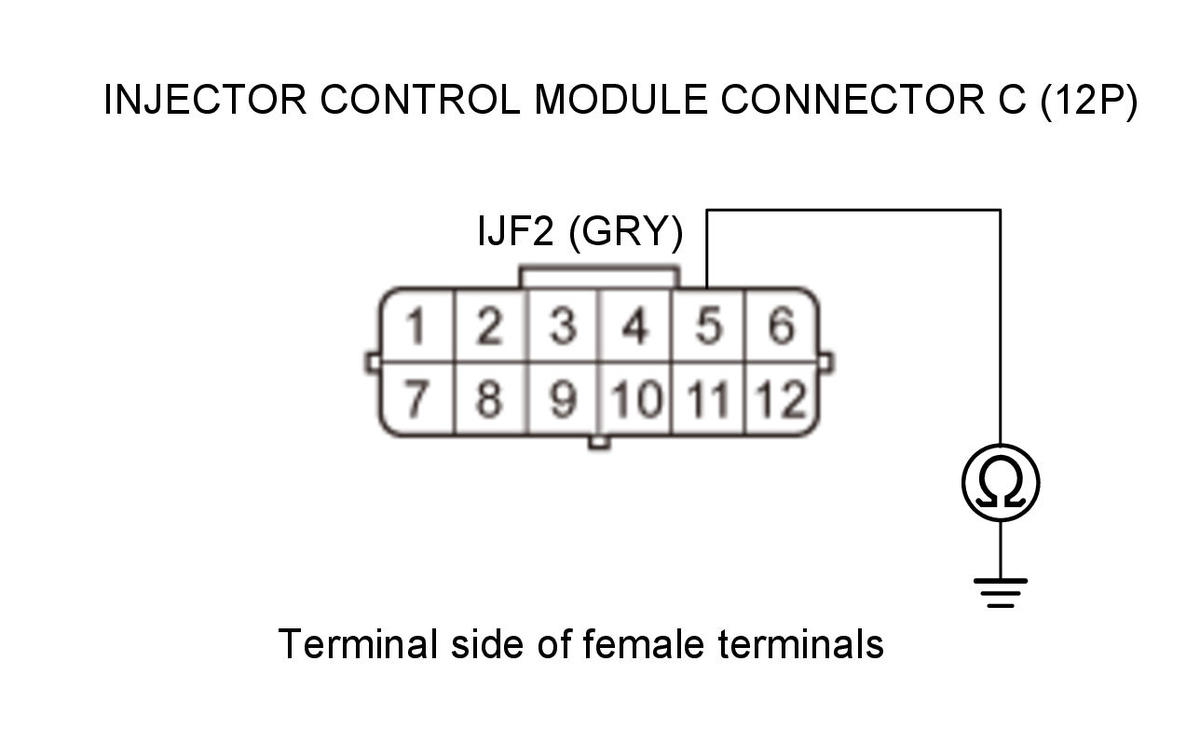 GHH344575